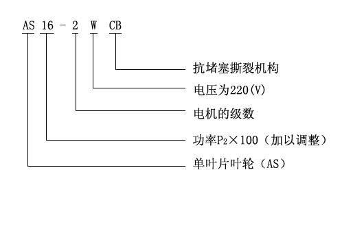 AS/AV型潛水式好色网站在线观看型號意義