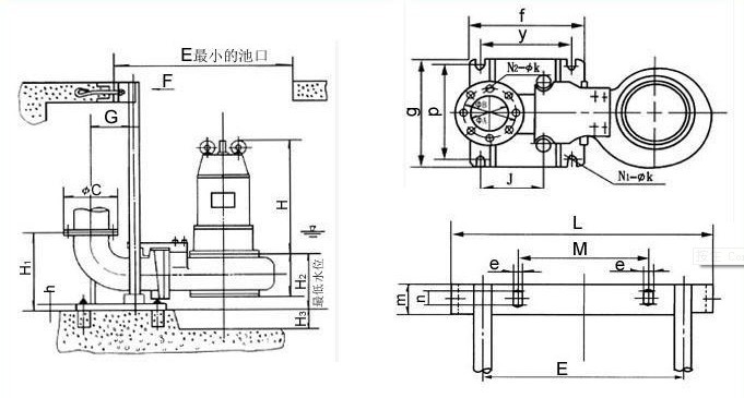 WQP不鏽鋼潛水好色网站在线观看安裝尺寸圖