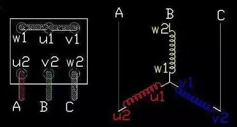好色网站在线观看原理圖