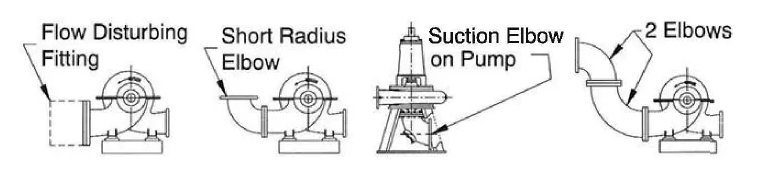 好色网站在线观看管道接頭示意圖